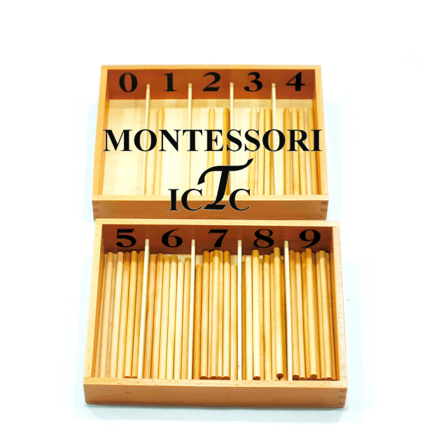 علب مغازل العد